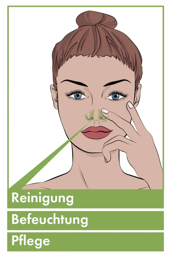 Nasenpflege-Öl, 30 ml