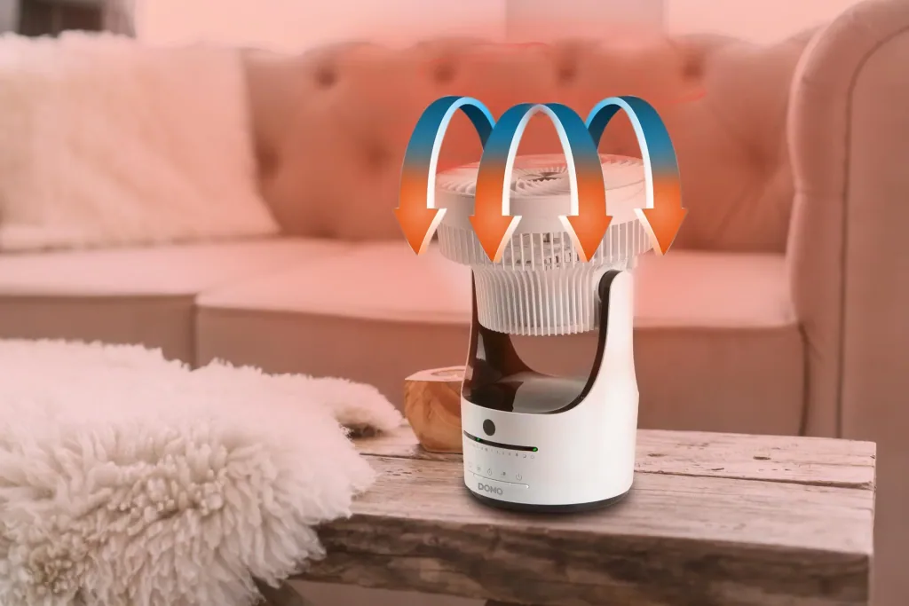 Zirkulationsventilator 360° Umlauf