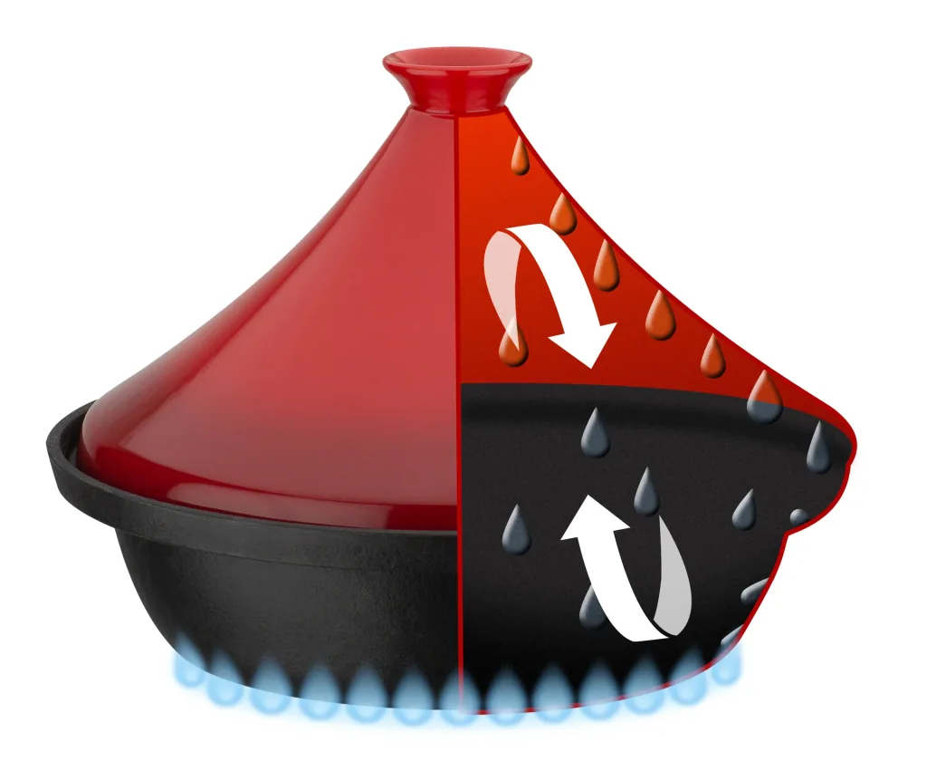 Tajine 2-farbig, rot - orientalische Pfanne mit Deckel