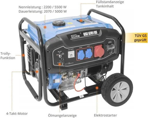 Stromerzeuger GSE 6701 RS