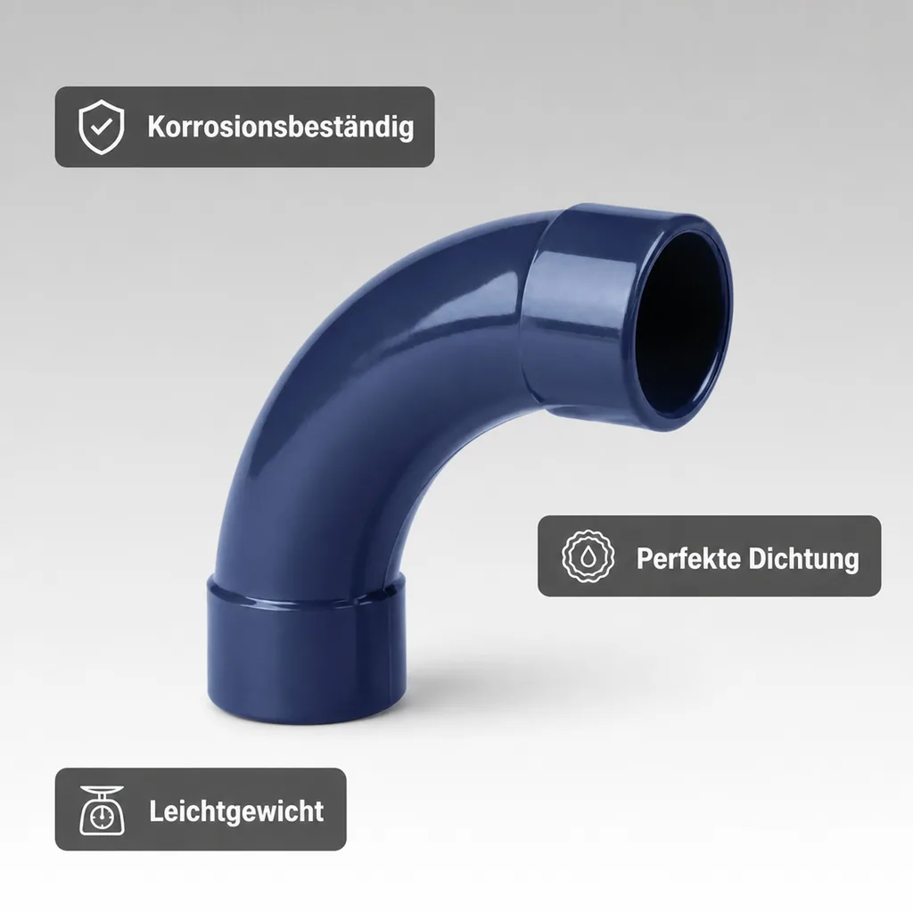 PVC Fittings, PVC Bogen 90 Grad, Klebefittinge 25mm, U Form