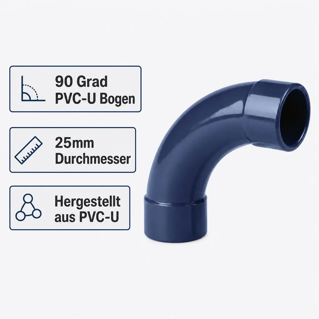 PVC Fittings, PVC Bogen 90 Grad, Klebefittinge 25mm, U Form