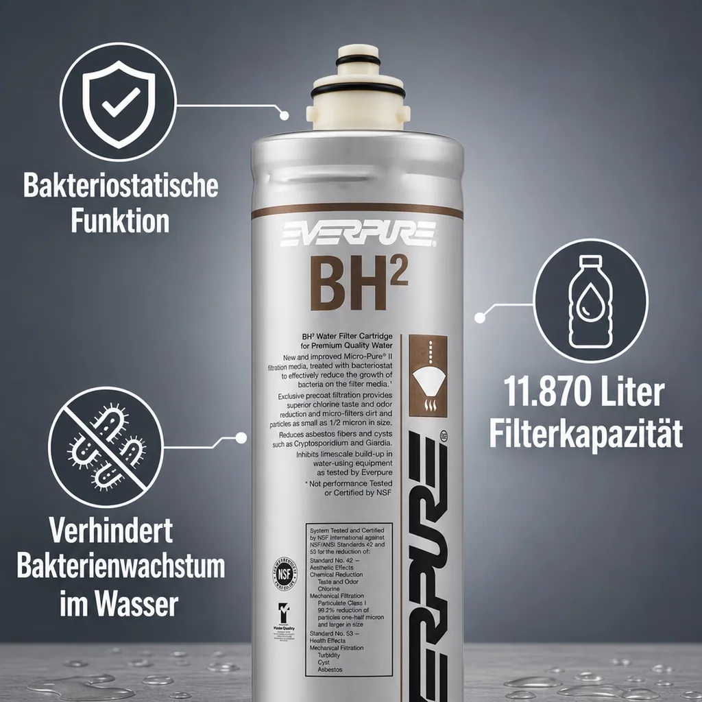 Wasserfilter, Filterpatrone - EVERPURE BH2 für Premiumwasser, Heißgetränkeautomaten, Kaffeemaschinen