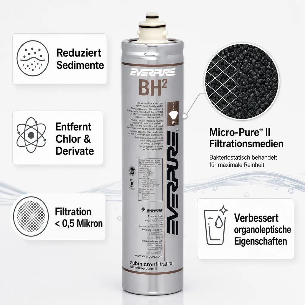 Wasserfilter, Filterpatrone - EVERPURE BH2 für Premiumwasser, Heißgetränkeautomaten, Kaffeemaschinen