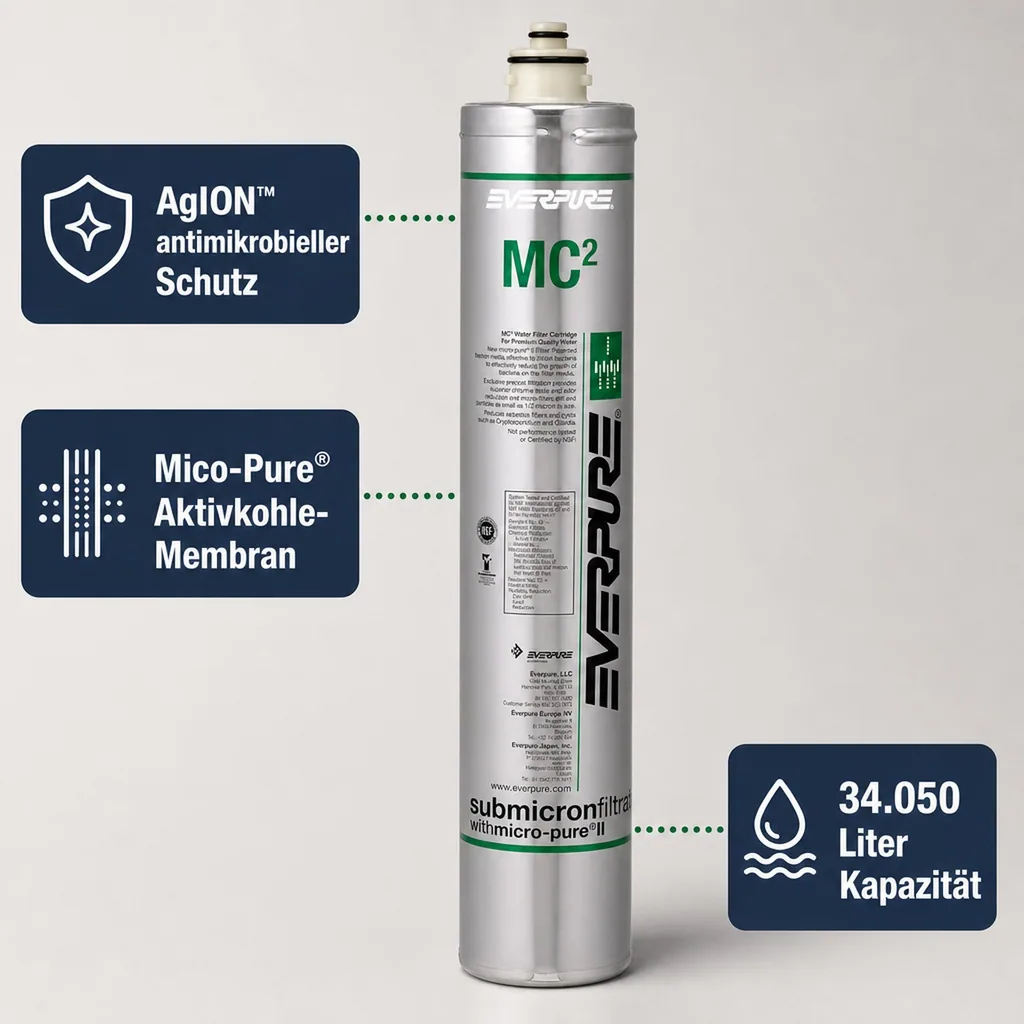 Wasserfilter, Filterpatrone - EVERPURE MC2 für Premium Wasser, Kaltgetränke, Postmix