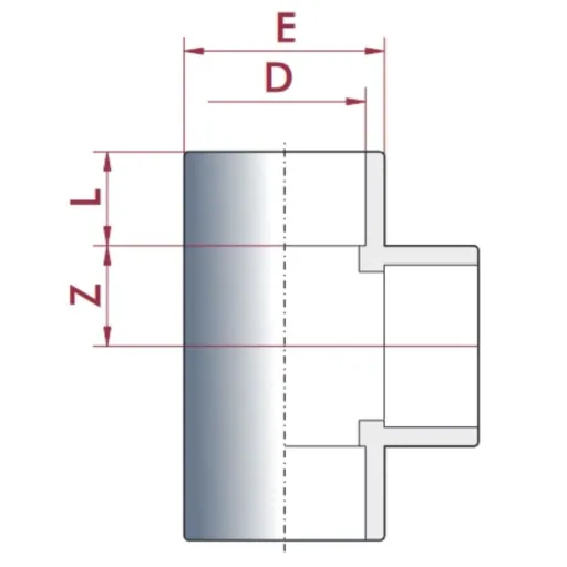 PVC Fittinge, PVC-U T-Stück Muffe 63 mm, PN16