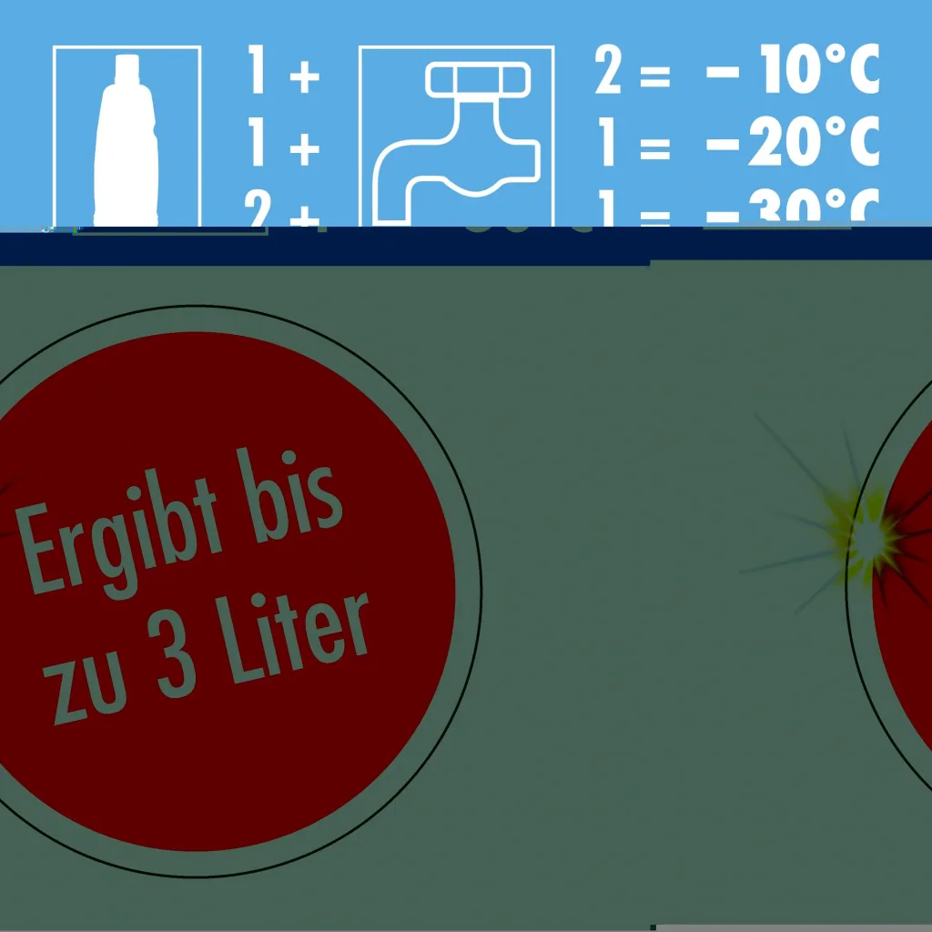 Antifrost + Klarsicht Konzentrat Citrus 1 l