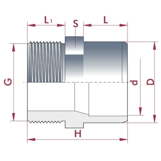 PVC-Anschluss, Übergangsmuffe 63-50mm x 2 Zoll, Klebemuffe PN10