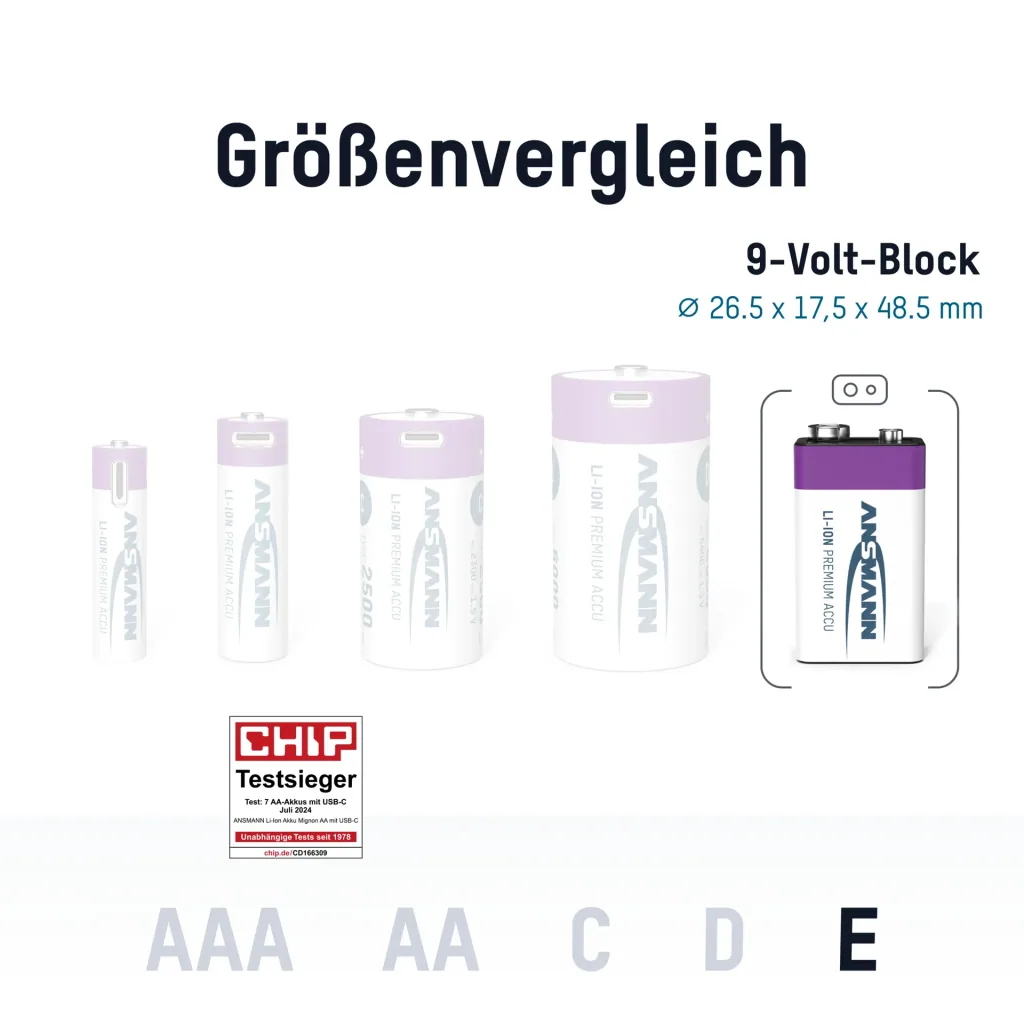 Lithium Ionen 9V E-Block Akku USB-C 1 Stück, Sicherheitsabschaltung