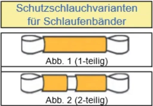PVC-Schutzschlauch,1 m x 80 mm, 4er Set