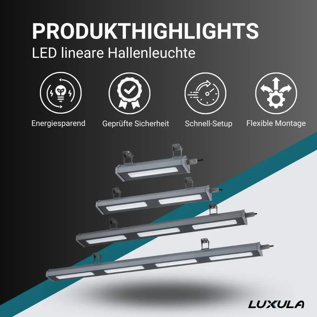 LED-HighBay in linearer Form bietet 50 W, 6200 lm, 5000 K (neutralweiß) und IP65 Schutz