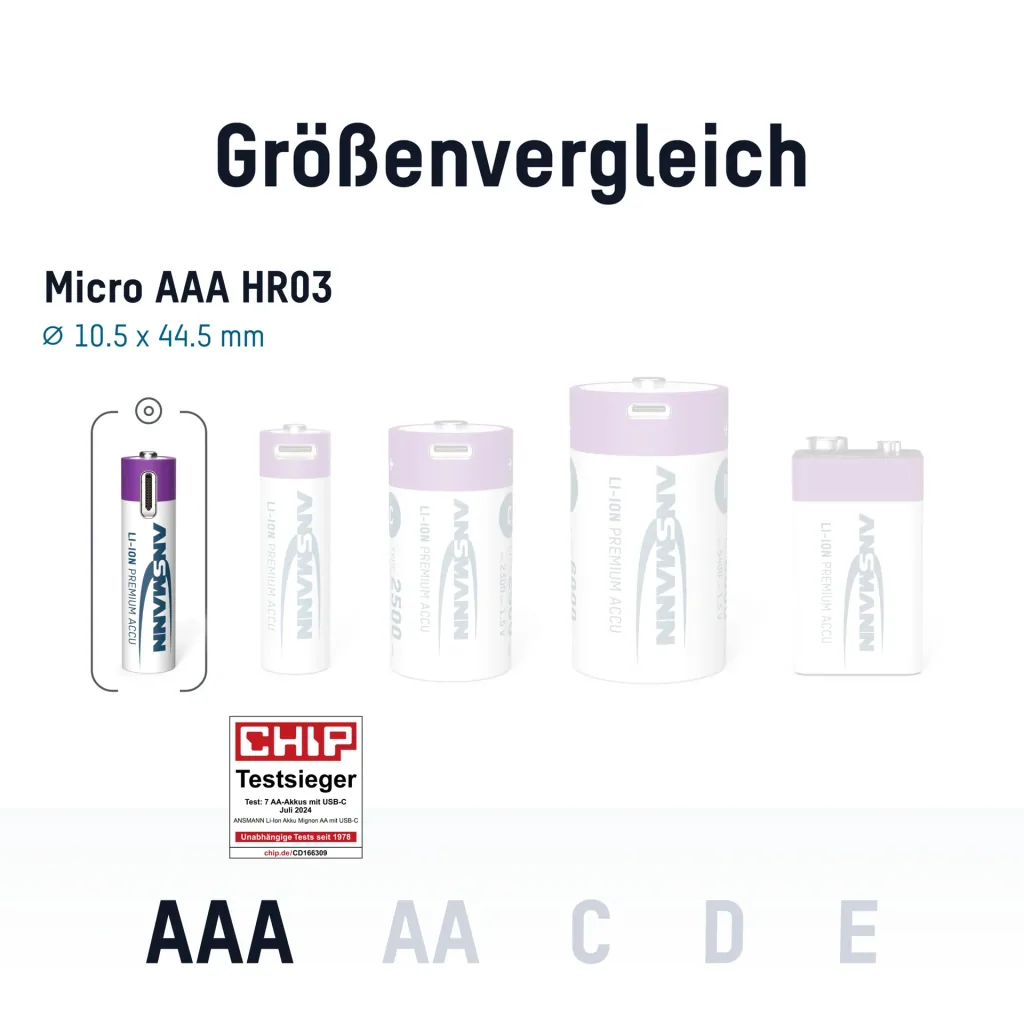 Lithium Ionen Micro (AAA) Akkus USB-C - 4 Stück, Sicherheitsabschaltung