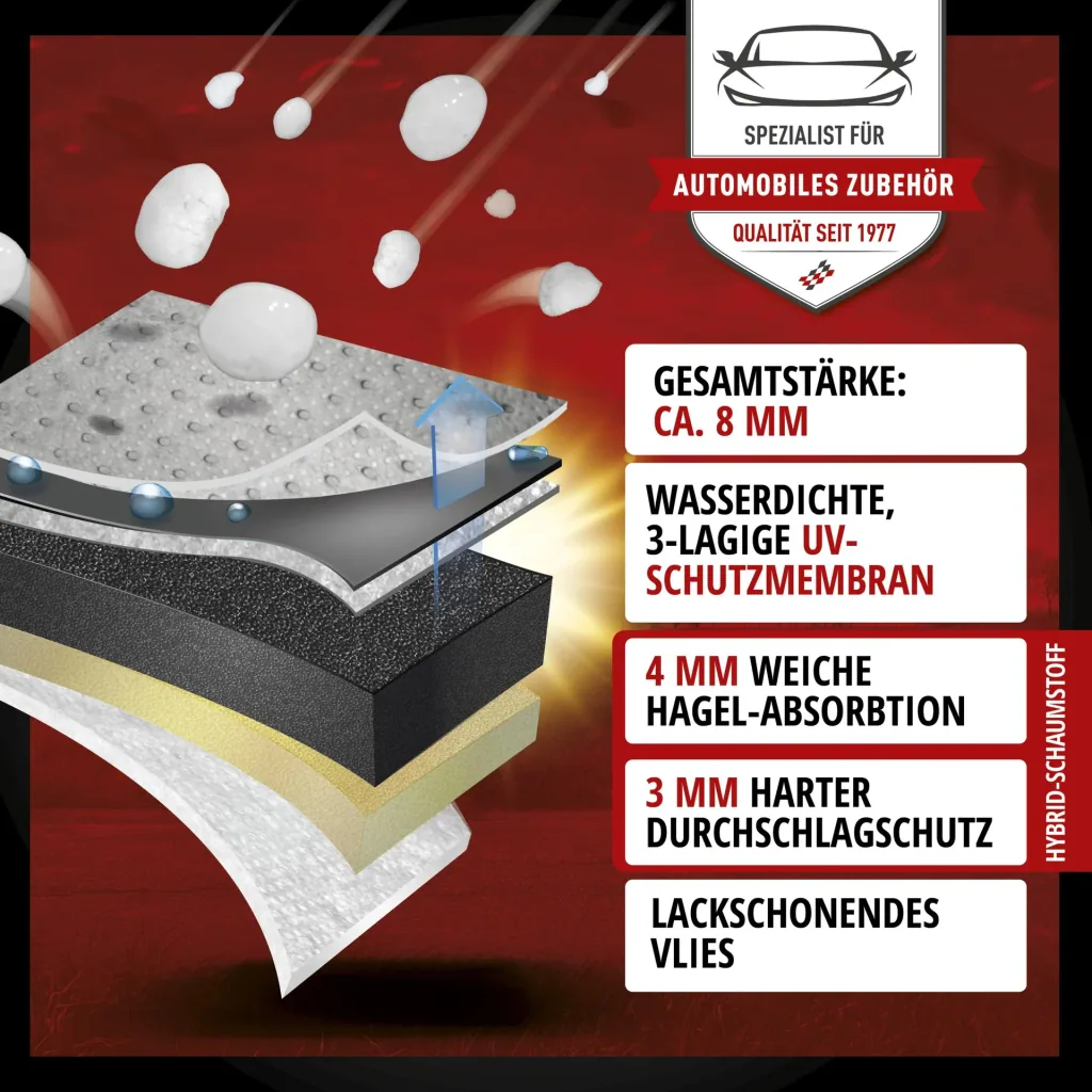 Bus Hagelschutzplane Hybrid UV Protect, Transporter-Hagelschutzgarage Größe M