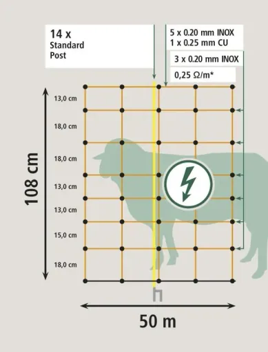 Schafnetz mit Doppelspitze, 50m x 108cm