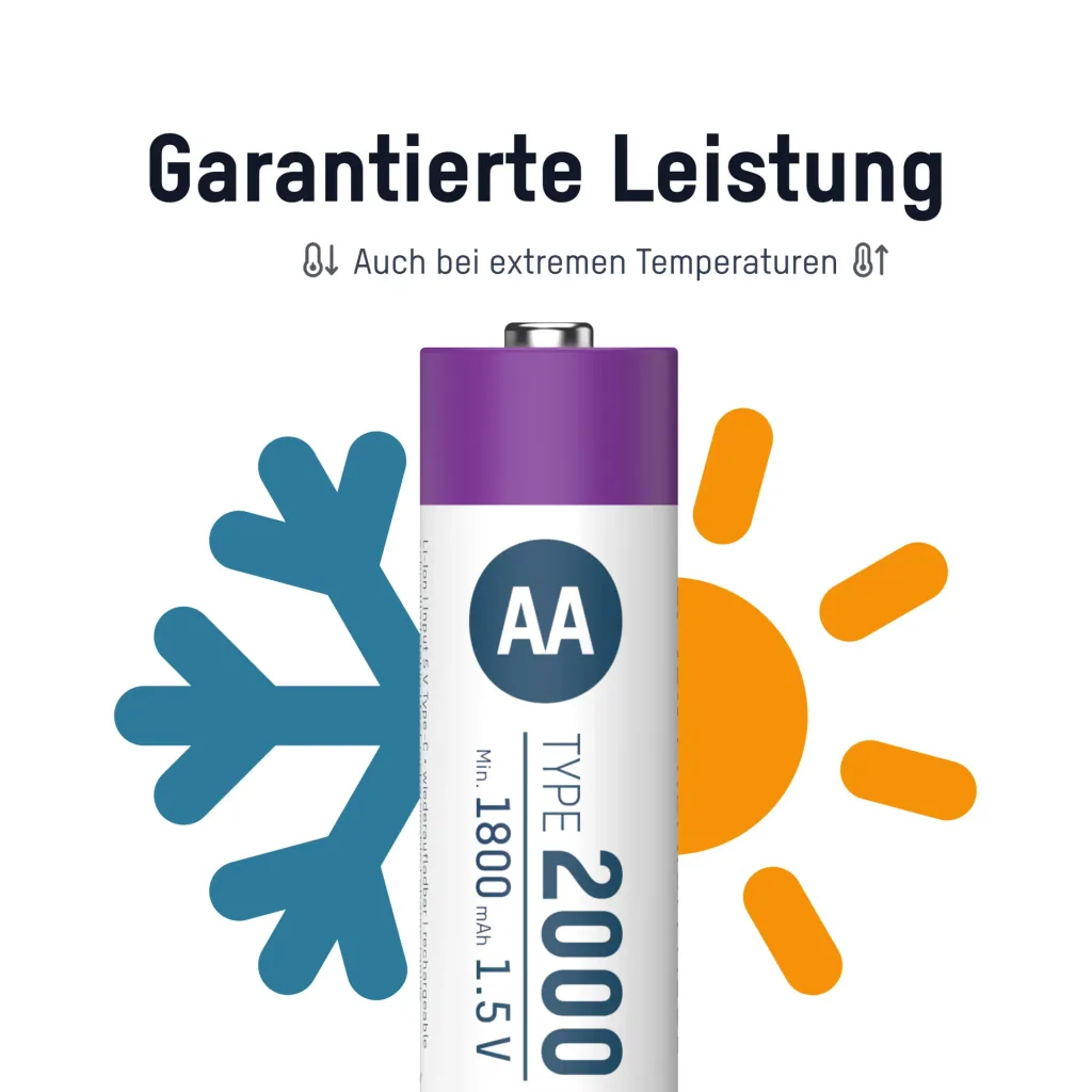 Lithium Ionen Mignon (AA) Akkus USB-C - 4 Stück, Sicherheitsabschaltung