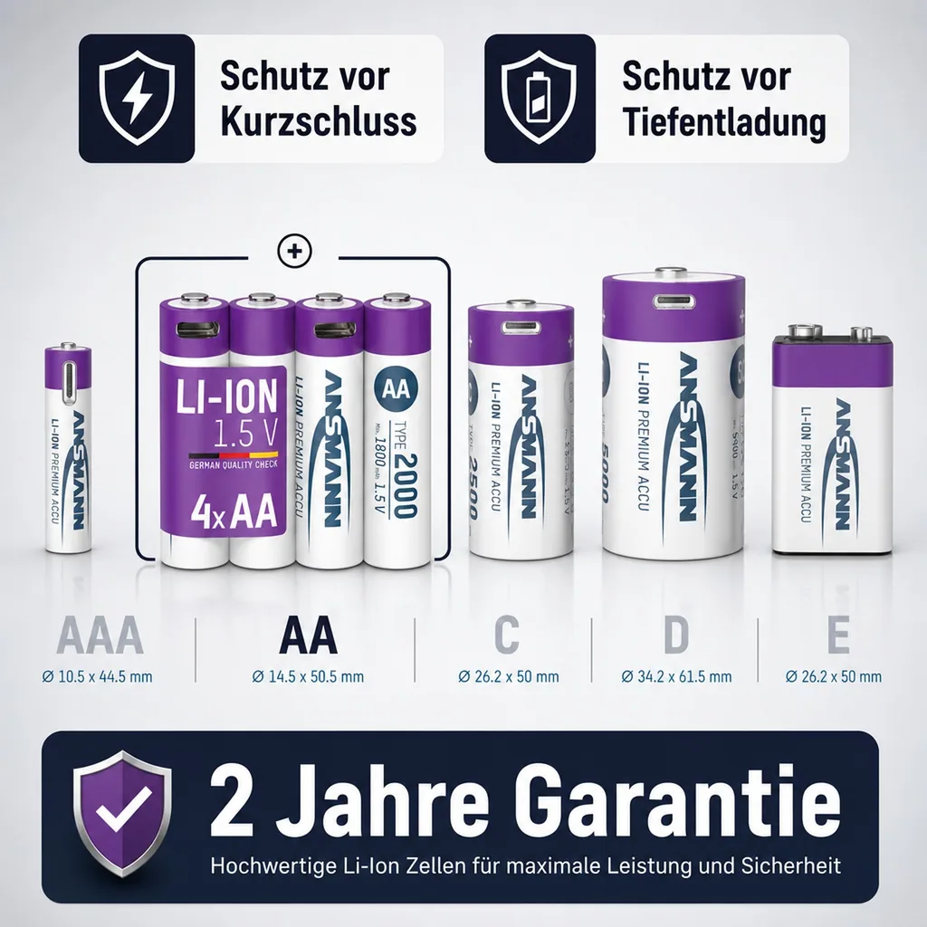 Lithium Ionen Mignon (AA) Akkus USB-C - 4 Stück, Sicherheitsabschaltung