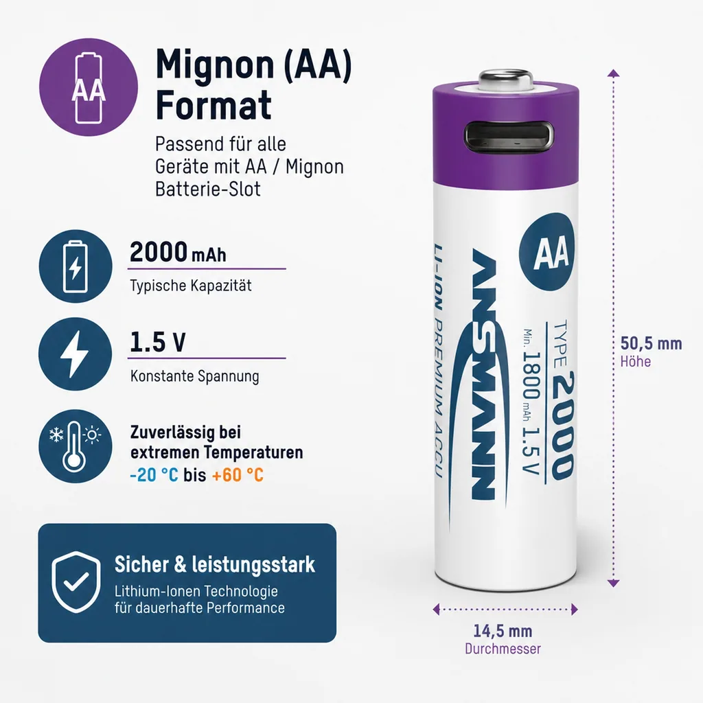 Lithium Ionen Mignon (AA) Akkus USB-C - 4 Stück, Sicherheitsabschaltung