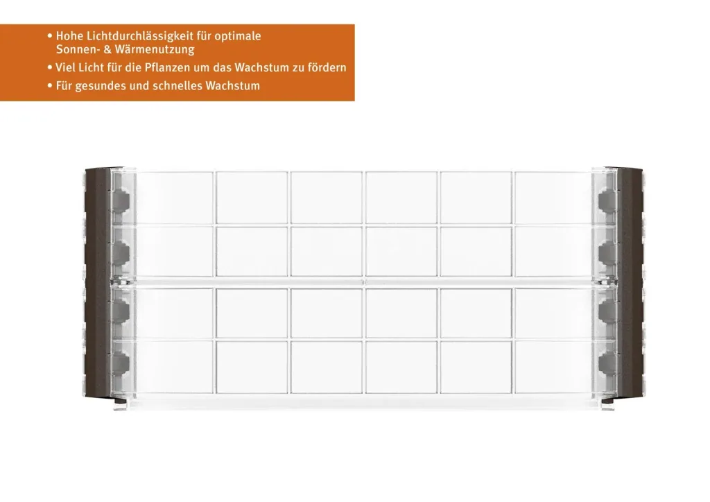 Wachstumsmodul für "Ergo Quadro" Hochbeet, Größe S