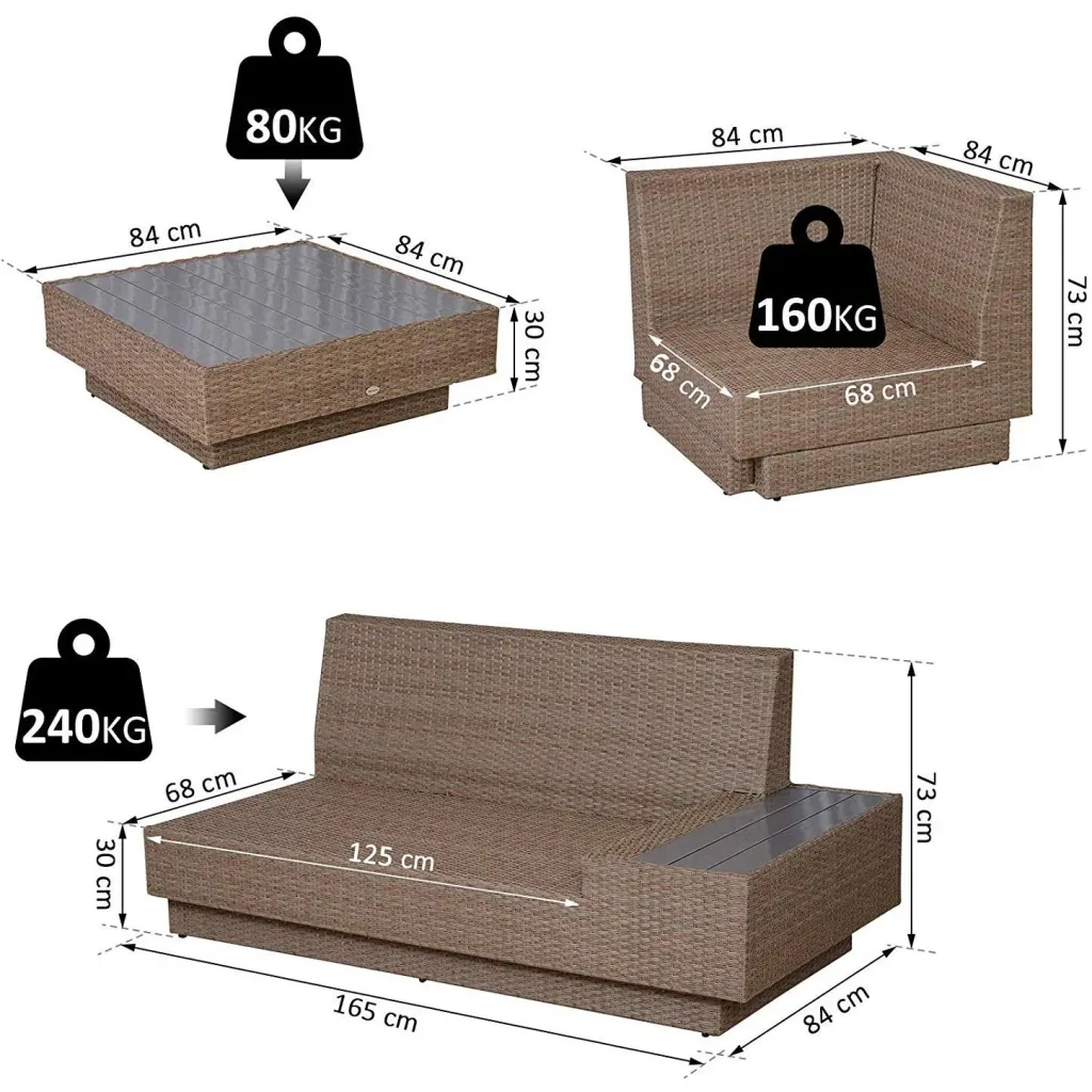 Luxus Polyrattan Loungeset