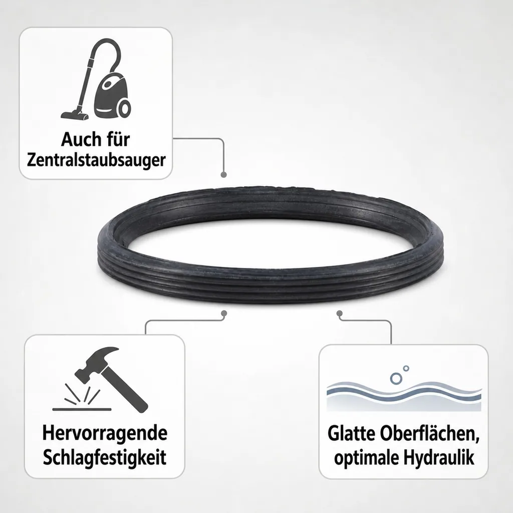Ersatzlippendichtring DN/OD 75 (HT Safe)
