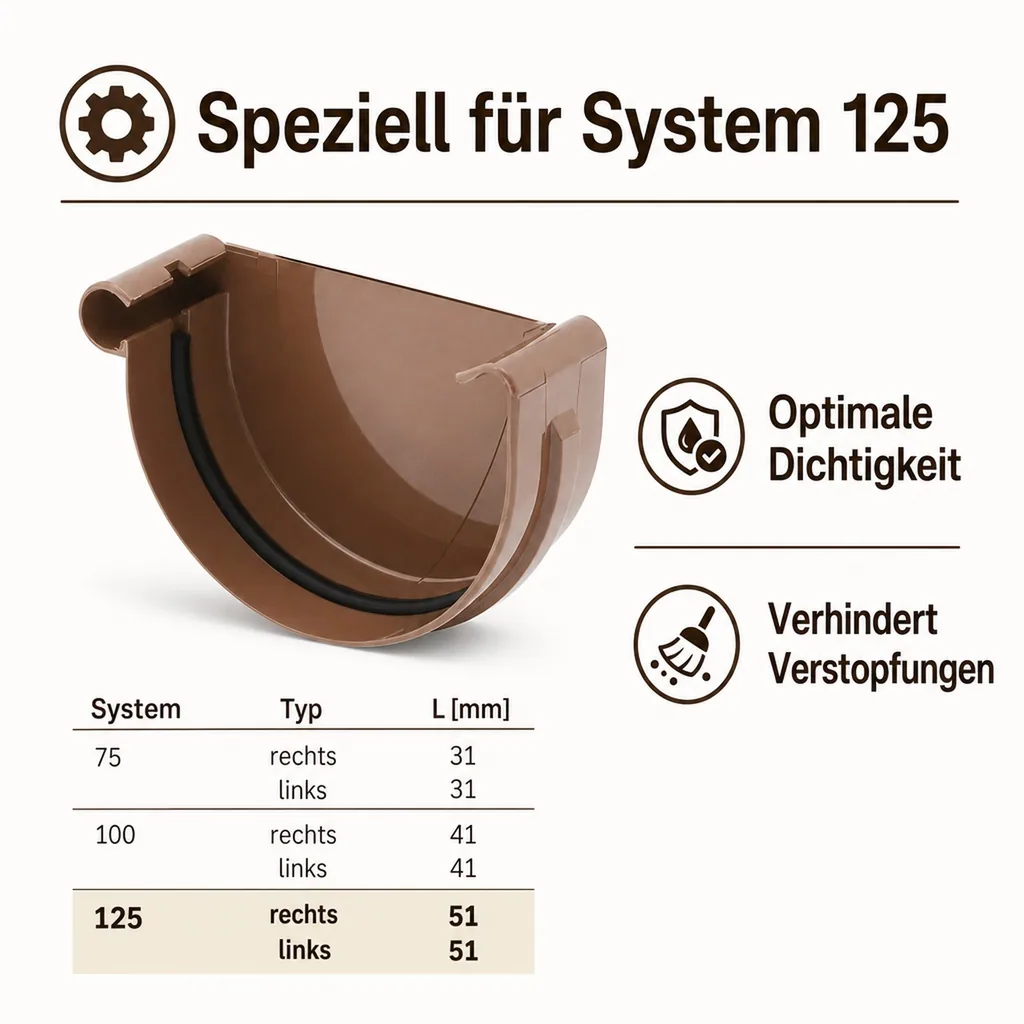 Rinnenkappe links braun System 125
