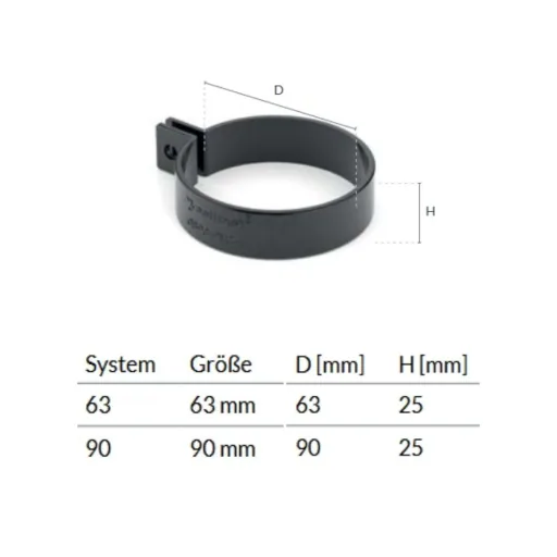 Regenrinne Halter, PVC Bügel graphit, Fallrohr System 63