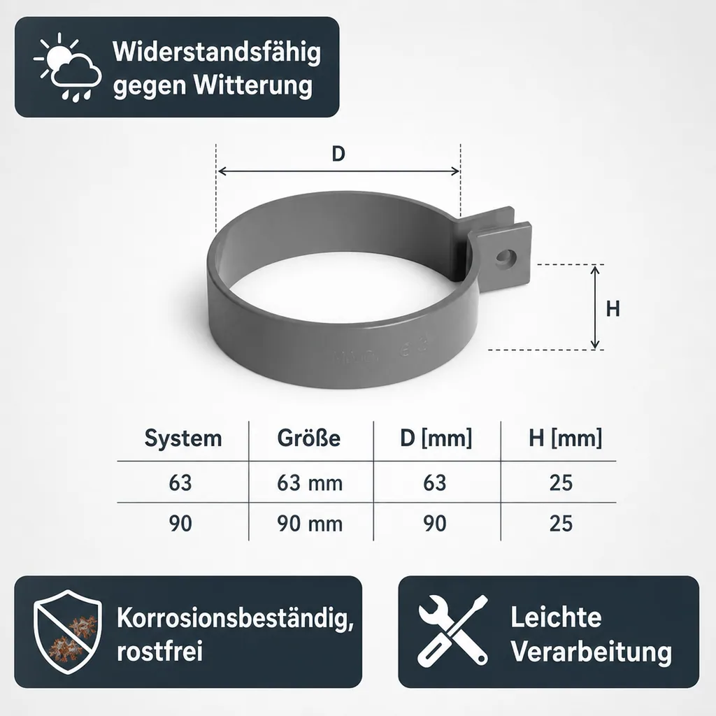 Regenrinne Halter, PVC Bügel graphit, Fallrohr System 63