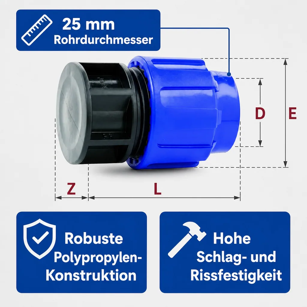 PE Rohr Verschraubung, Endkappe 25mm, Klemmfitting, Trinkwasser, PP/PE