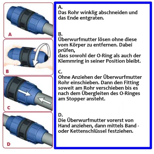 PE Rohr Verschraubung, Rohr Endkappe 32mm, Klemmverschraubung