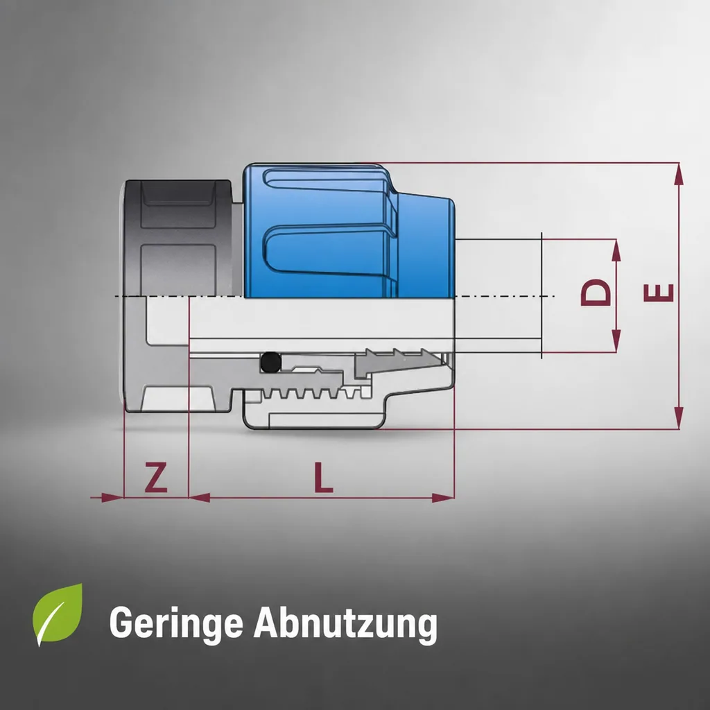 PE Rohr Verschraubung, Rohr Endkappe 32mm, Klemmverschraubung
