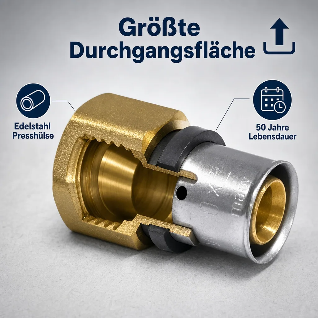 Pressfitting Kupplung 16 x 2 - 3/4" IG