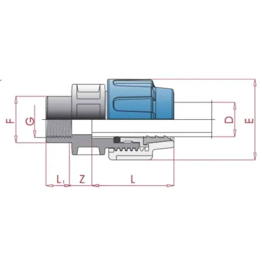 PE Rohr Verschraubung 32mm, Trinkwasser, PP Klemmverbinder