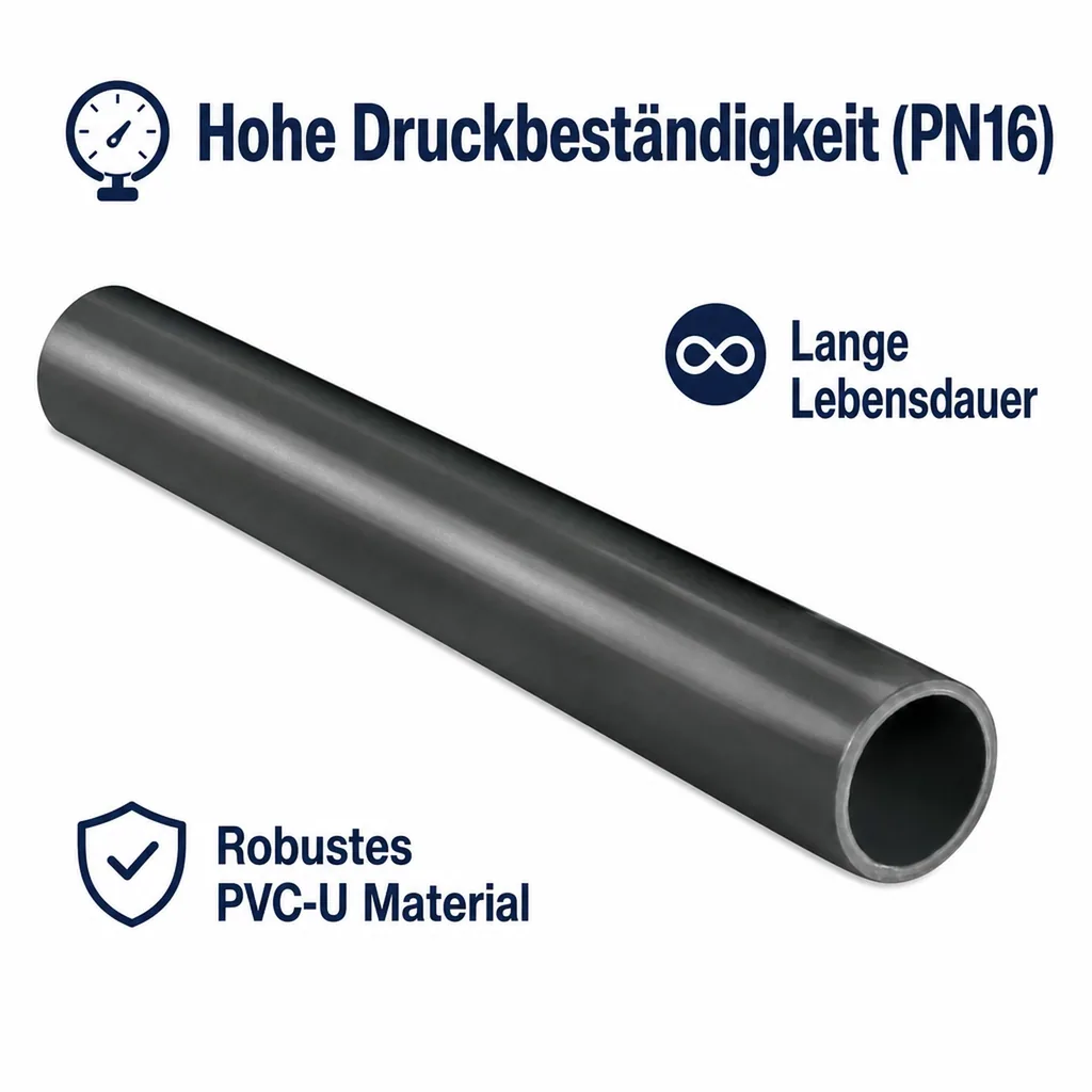 PVC Rohr 25mm, Druckrohr 1m, PVC-U, PN16