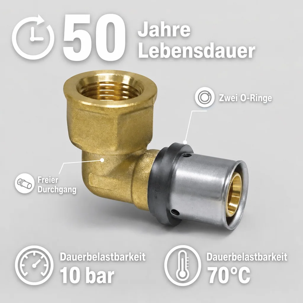 Pressfitting Übergangswinkel 20 x 2 - 1/2" IG