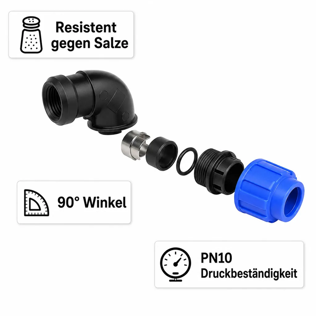 PE Rohr Verschraubung, PP Winkel Verschraubung 90°, 40mm x 1" IG