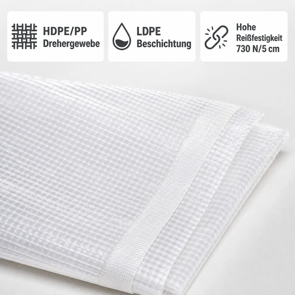 Gitterfolien - Abdeckplane transparent 8 x 12 (96m²)