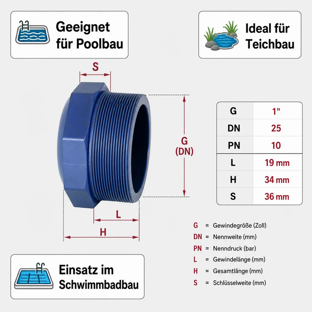 PVC - U Stopfen AG 1" PN10