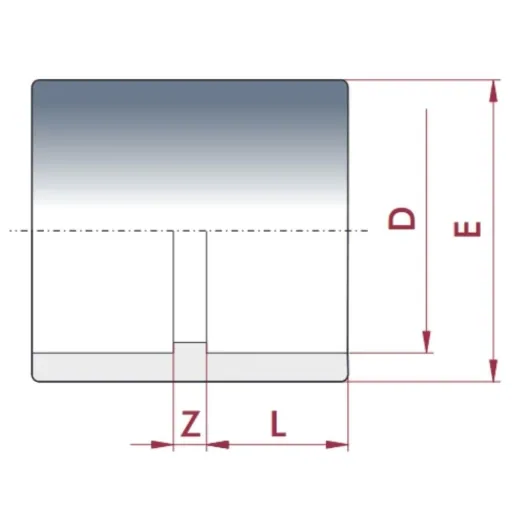 PVC Klebemuffe 25 mm, PN16, Rohrverbinder