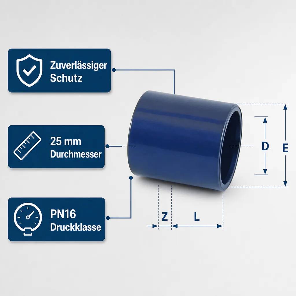 PVC Klebemuffe 25 mm, PN16, Rohrverbinder