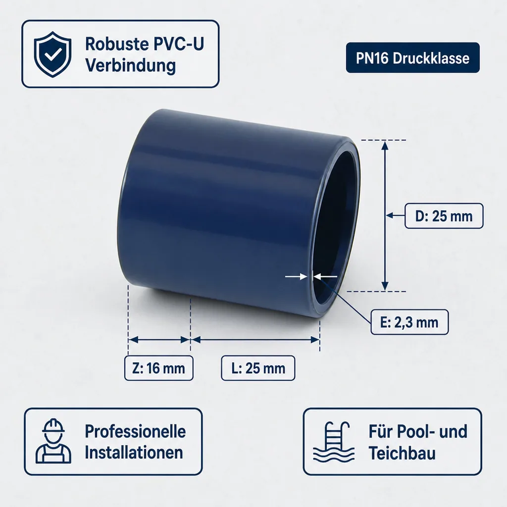 PVC Klebemuffe 25 mm, PN16, Rohrverbinder