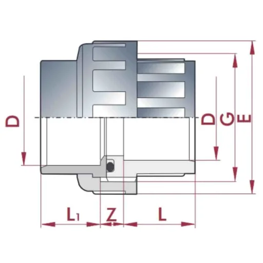 PVC-U Verschraubung, Klebemuffe x Klebemuffe 25 mm, Rohrverschraubung
