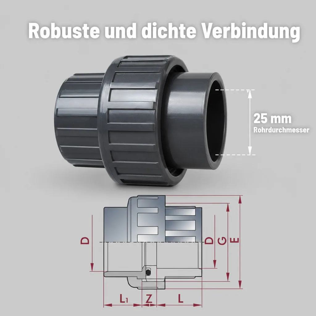 PVC-U Verschraubung, Klebemuffe x Klebemuffe 25 mm, Rohrverschraubung