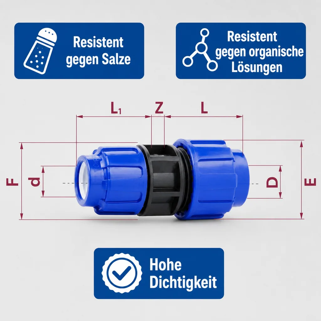 PP PE Rohr Verschraubung Kupplung reduziert 32 x 25