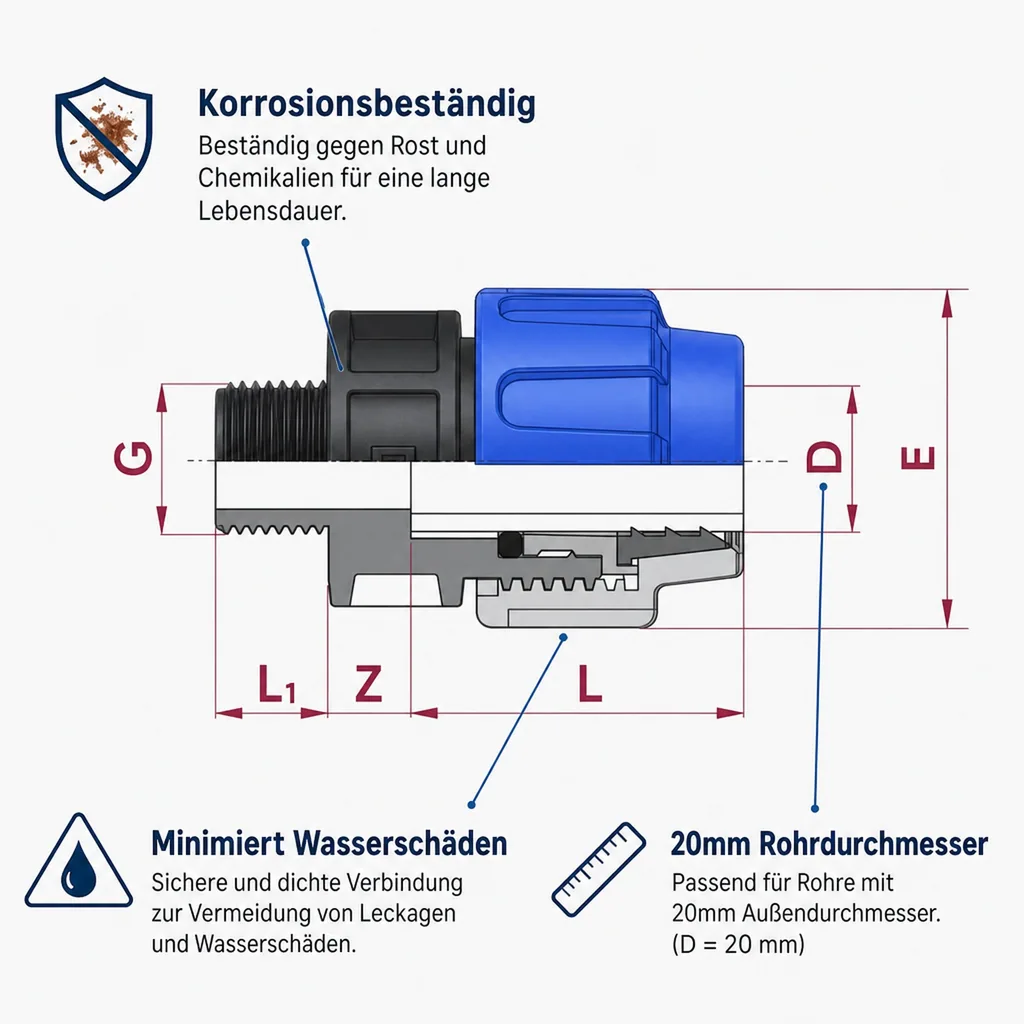 PE Rohr Verschraubung, Kupplung 20mm, 1 Zoll AG, Klemmverschraubung