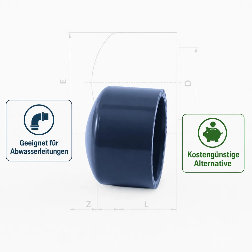 PVC Klebemuffe 20mm, PVC-U Kappe, PN16 Fitting