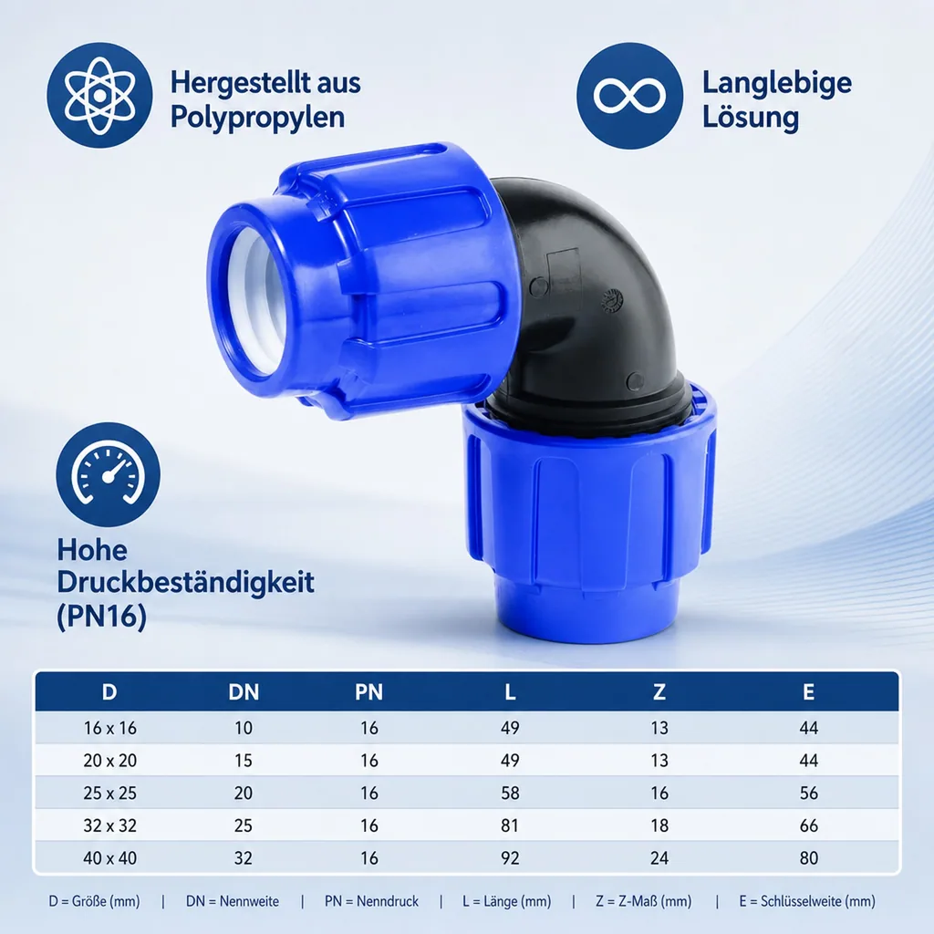 PE Rohr Verschraubung, 90° Winkel, 25mm, Klemmverbinder, Trinkwassergeeignet
