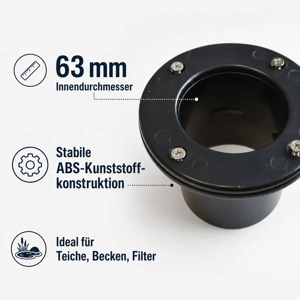 Folienflansch 63 mm, Tankdurchführung, Teichfolie Durchführung