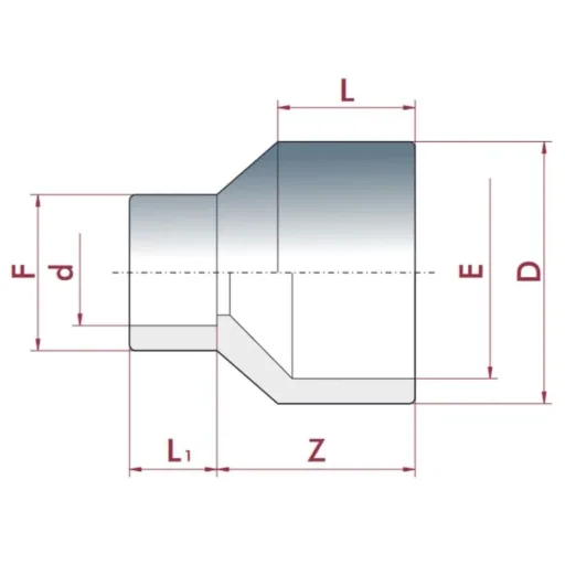 PVC Reduzierung 40-32mm, Reduzierstück lang, PN16