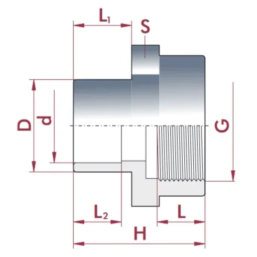PVC Fittings, Übergangsmuffe, PVC-U 25-20mm x 1/2"