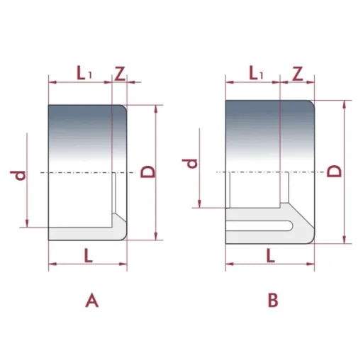 PVC Reduzierung 40 x 32 mm, kurz, PN16, Fitting, Reduzierstück